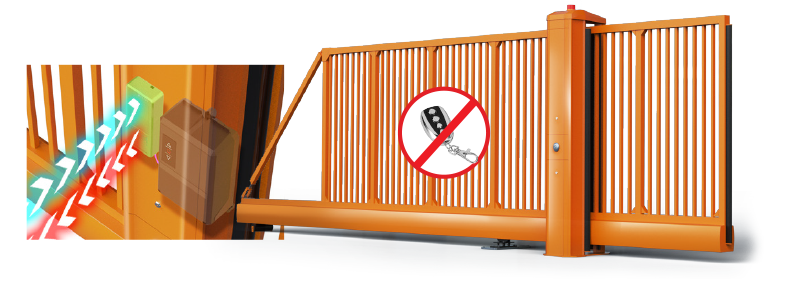 Remote Gate Access